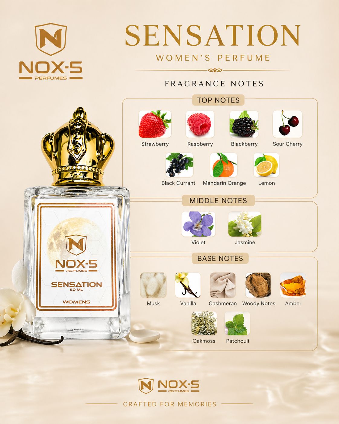 NOX-5 Women’s Premium Combo